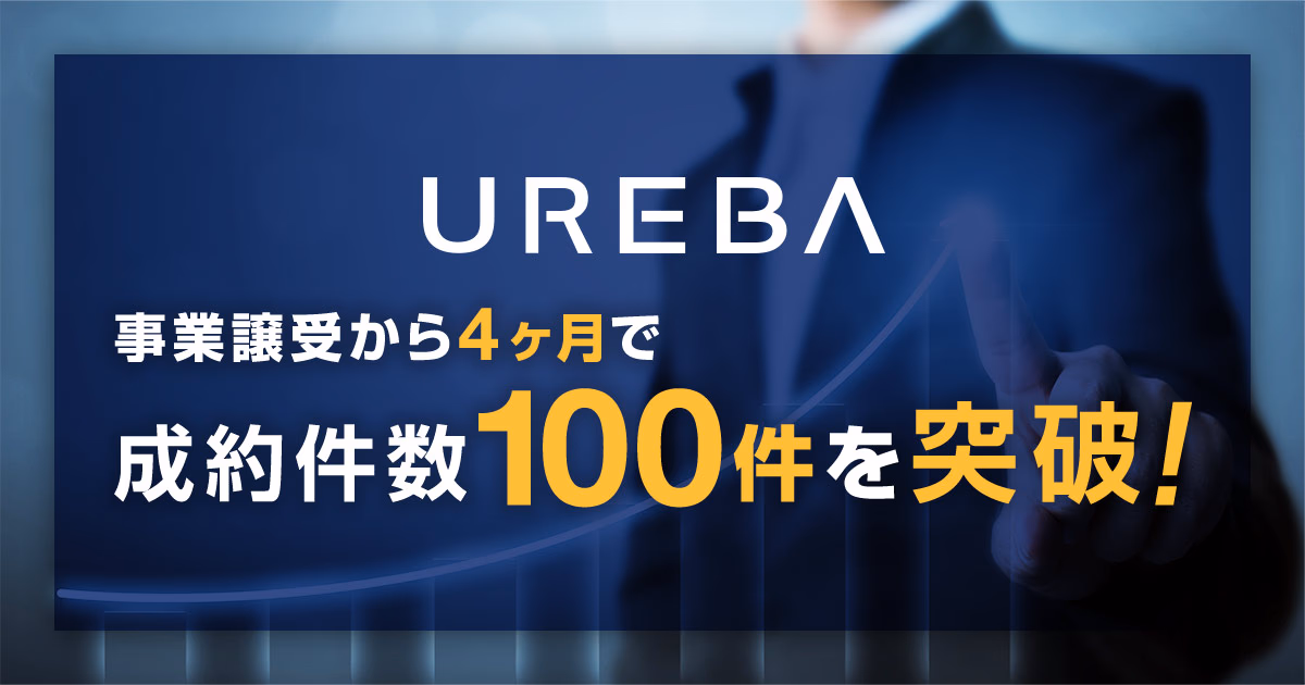 UREBA サイト売買 プレスリリース用サムネイル